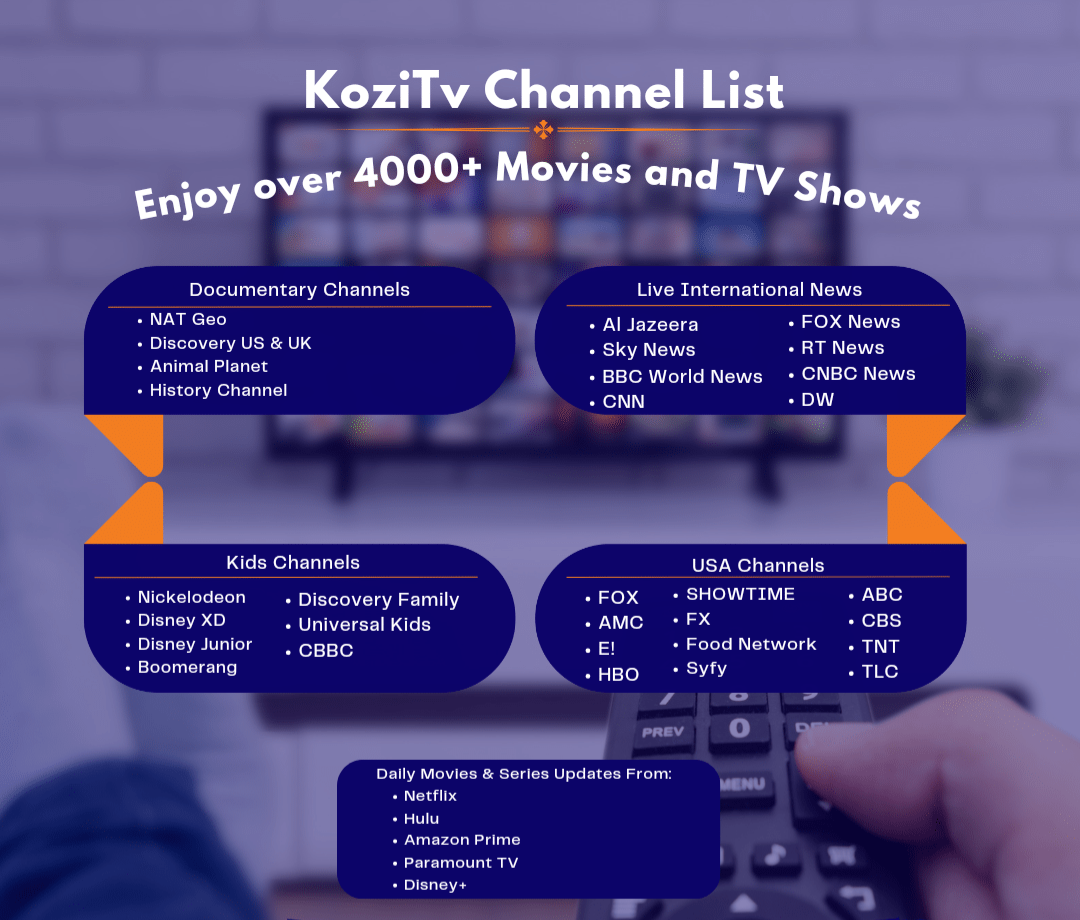 Kozi TV Channels